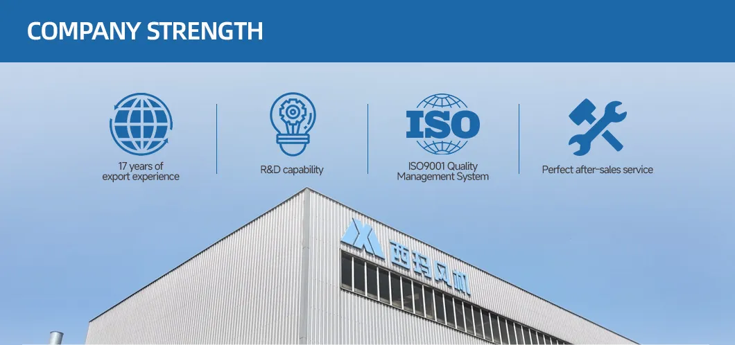 Ventilador centrífugo de exaustão para purificação de gases de fornos elétricos a arco das séries 5-12, ventilador de tiragem induzida 3