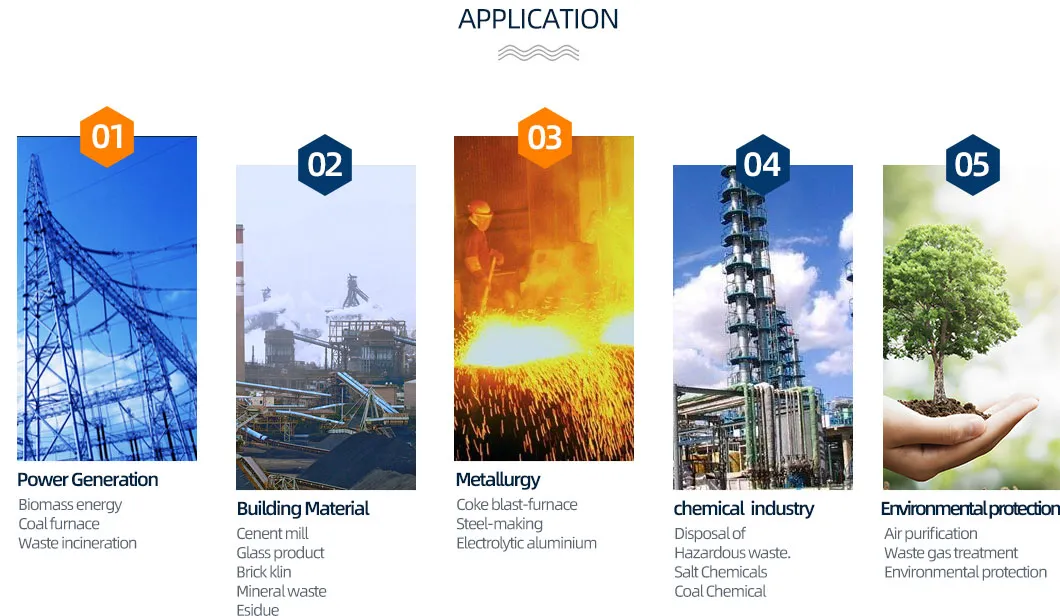 Ventilador centrífugo de exaustão para purificação de gases de fornos elétricos a arco das séries 5-12, ventilador de tiragem induzida 9