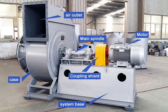 qualidade Ventilador centrífugo de projecto forçado de aço inoxidável resistente ao desgaste e a baixo ruído para caldeira e transporte de materiais Fábrica